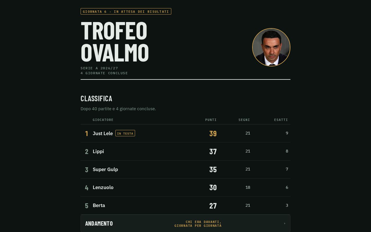 Preview of Trofeo Ovalmo