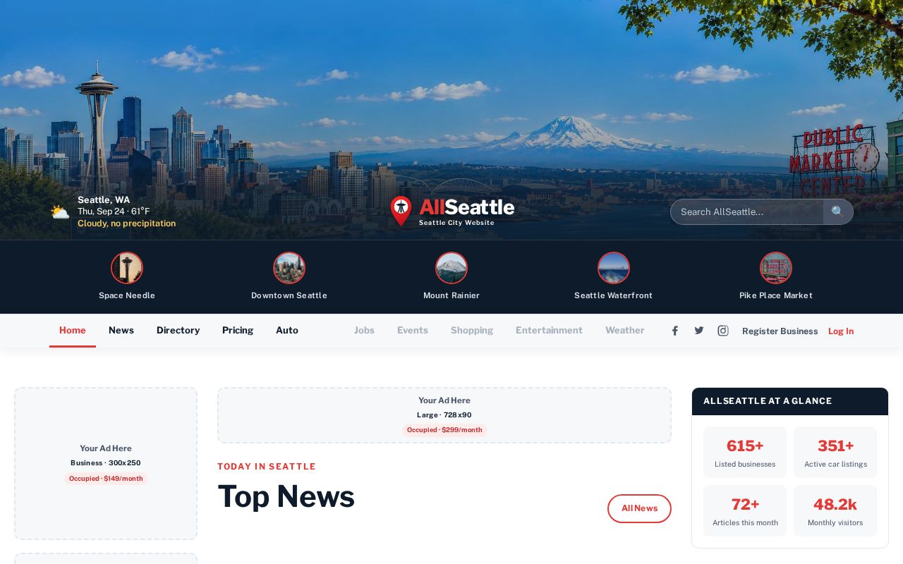 Preview of Allseattle