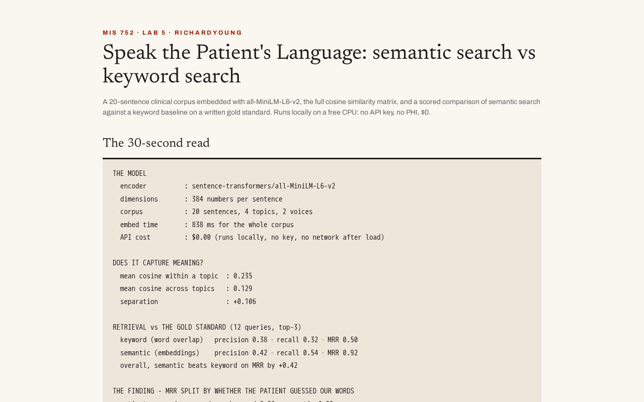 Preview of Speak the Patient's Language: semantic search vs keyword search
