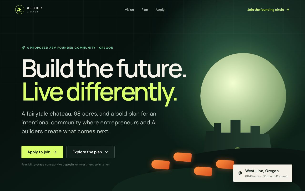 Preview of A proposed intentional AI founder community on 68 acres near Portland, Oregon