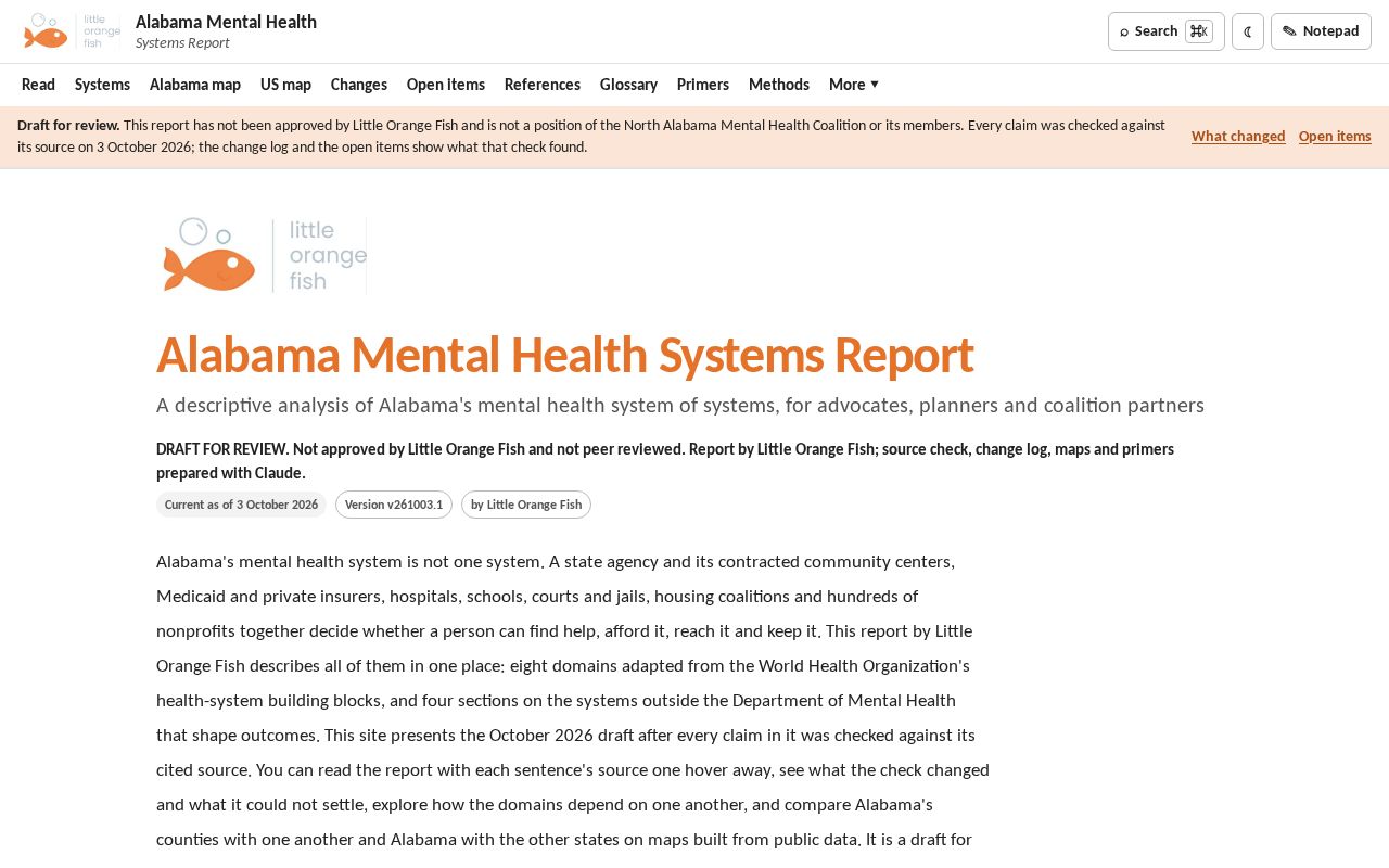 Preview of Alabama Mental Health Systems