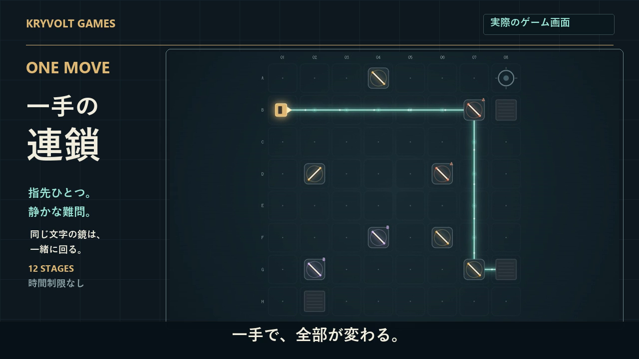 Preview of ONE MOVE / 一手の連鎖