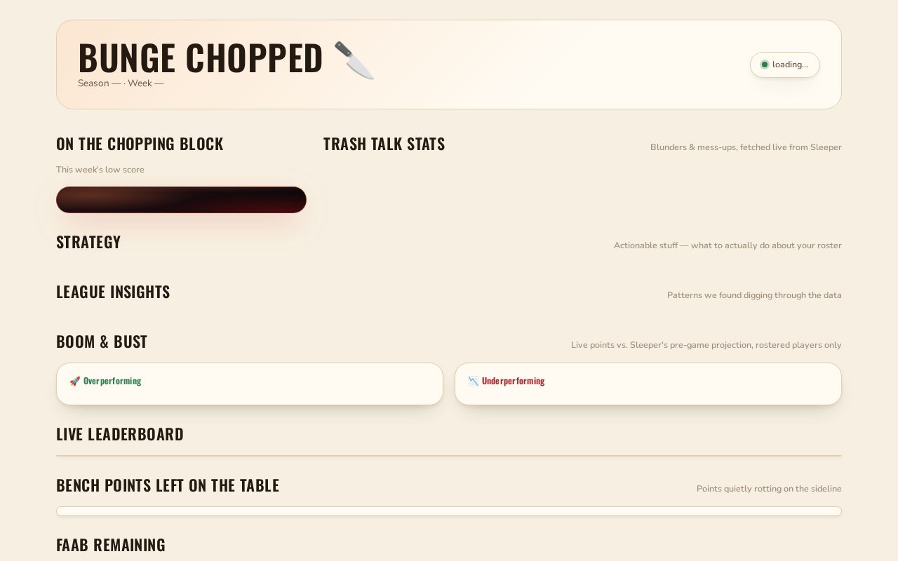 Preview of Bunge Chopped 2026