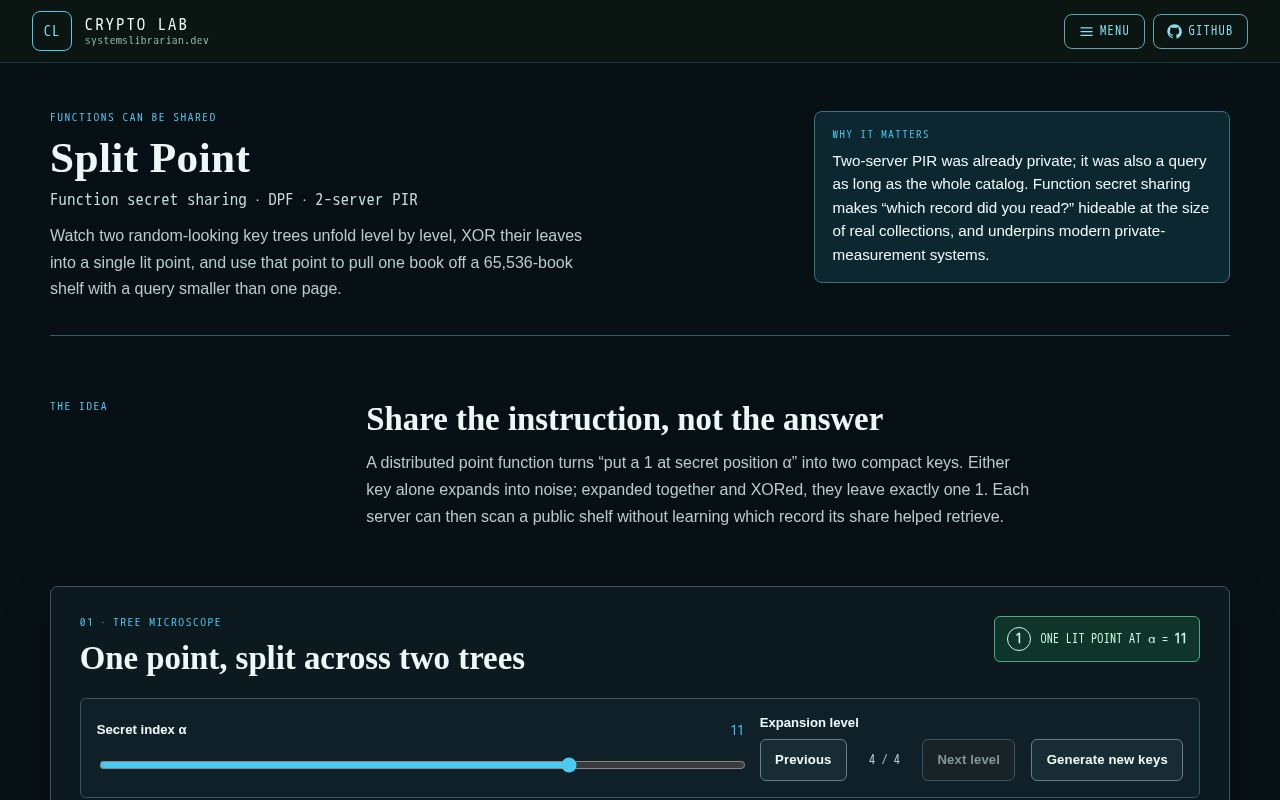Preview of Crypto Lab Split Point