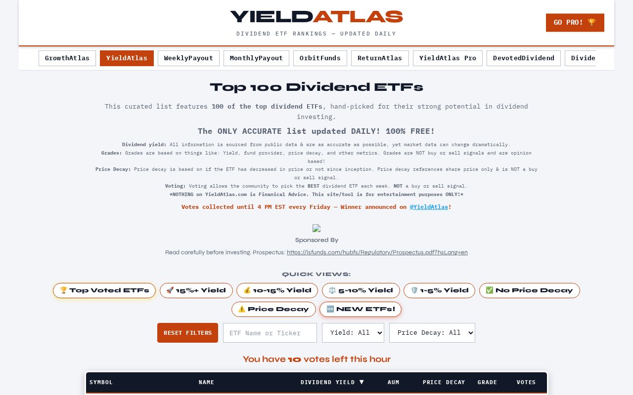 Preview of YieldAtlas — static GitHub Pages dividend ETF site