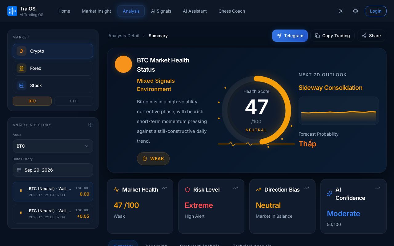 Preview of Traios.IO