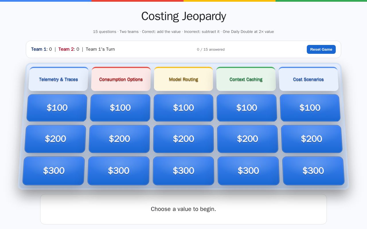 Preview of Costing Jeopardy