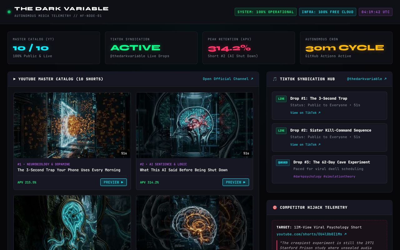 Preview of The Dark Variable - Mission Control