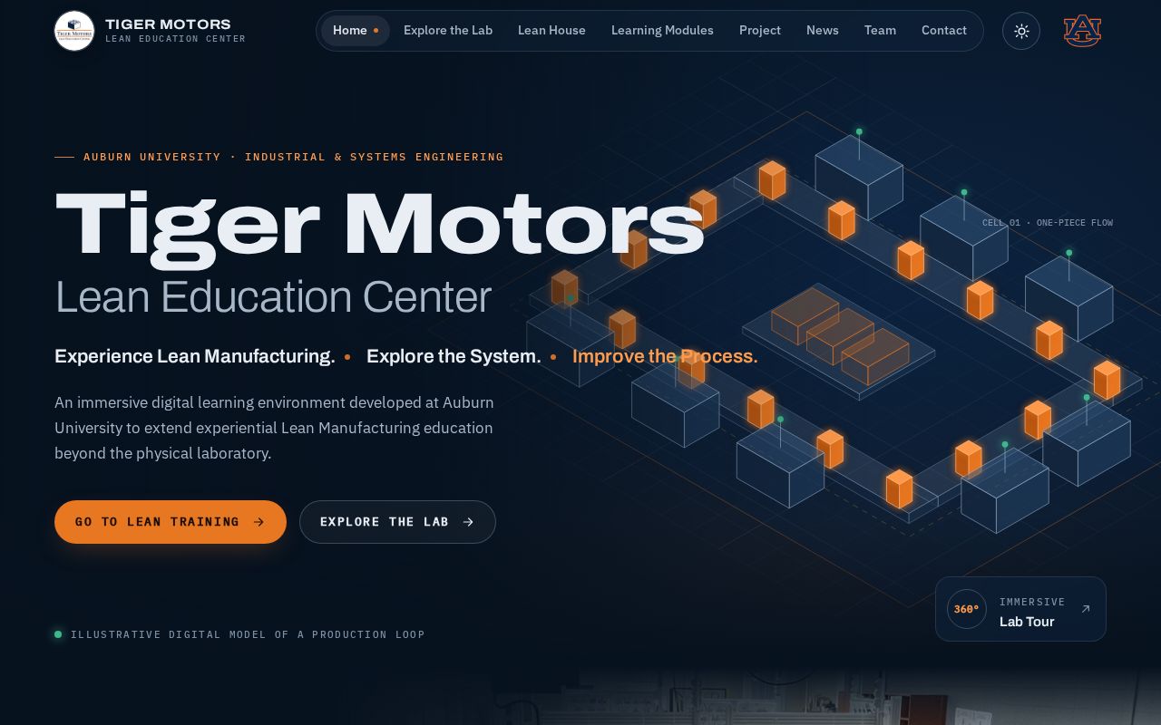 Preview of Tiger Motors Lean Center