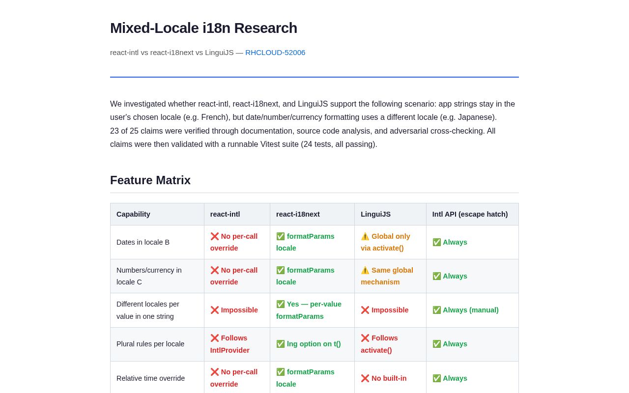 Preview of Mixed Locale I18n Research
