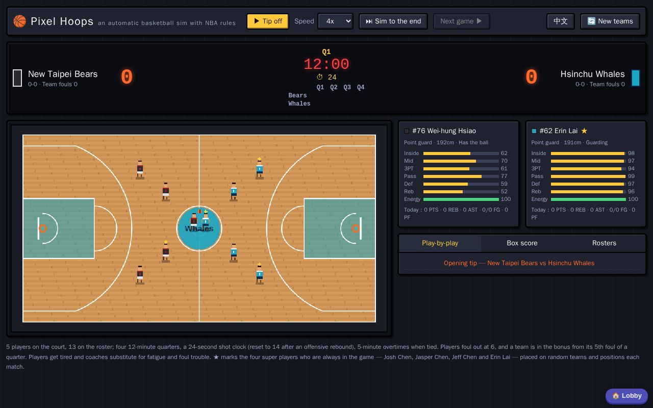 Preview of Pixel Hoops