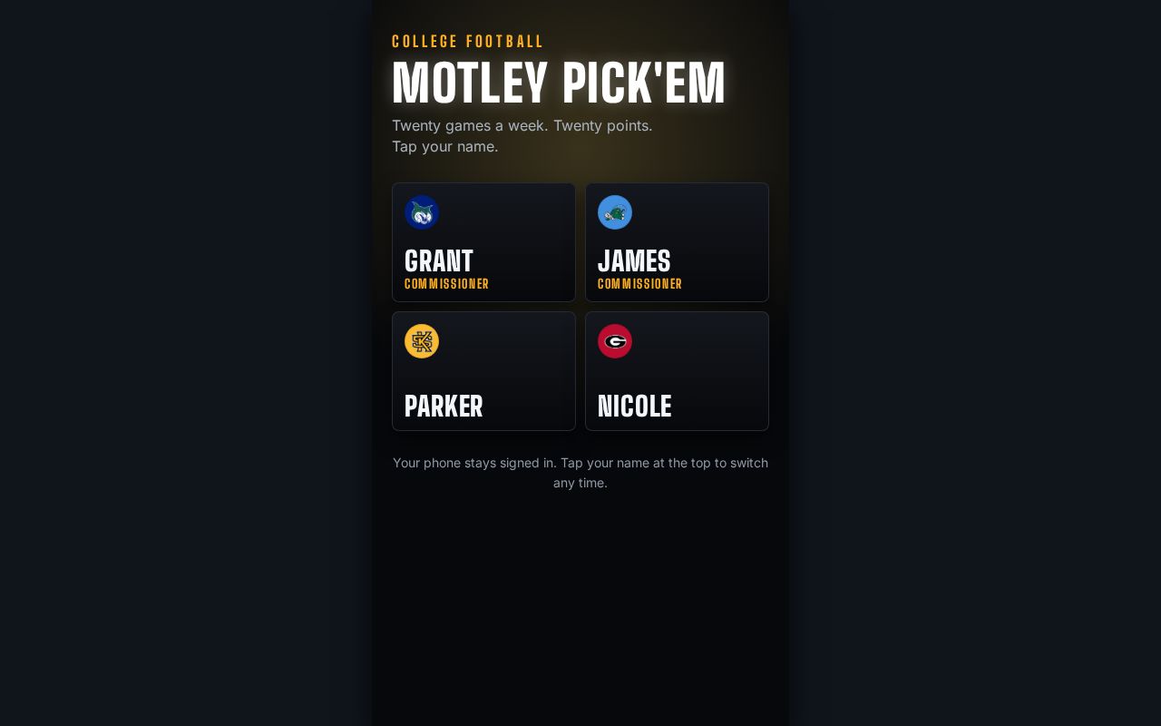 Preview of Motley Pickem