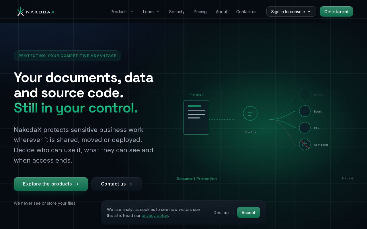 Preview of NakodaX