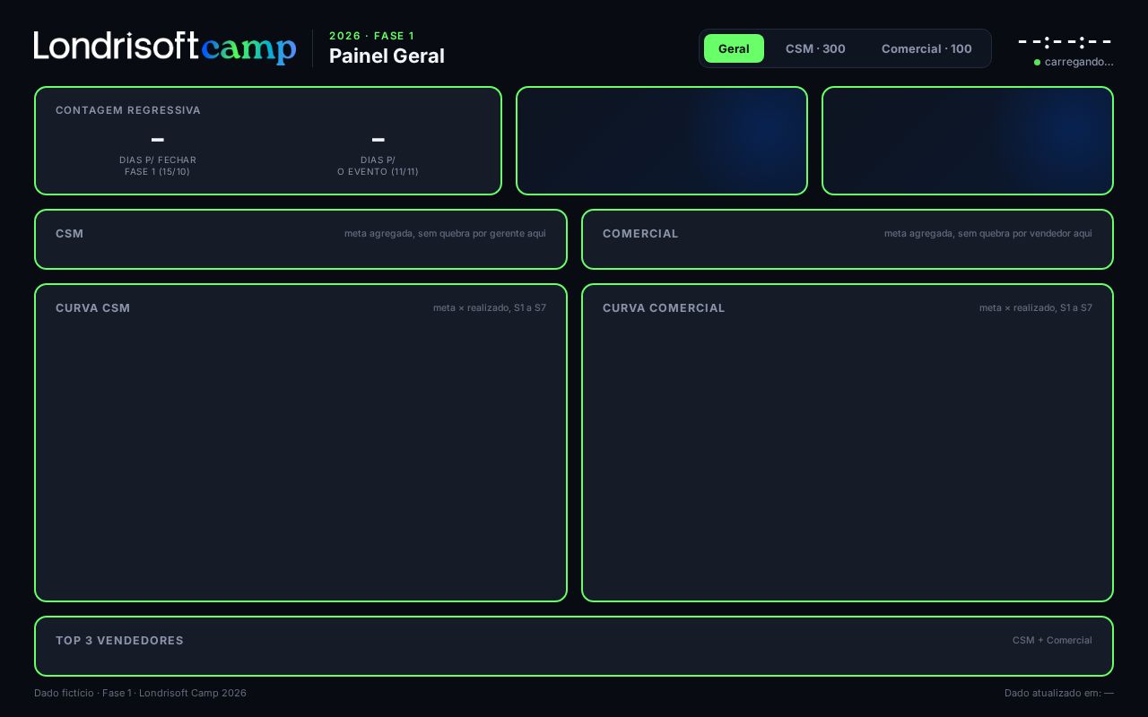 Preview of Painel Ingressos Camp 2026