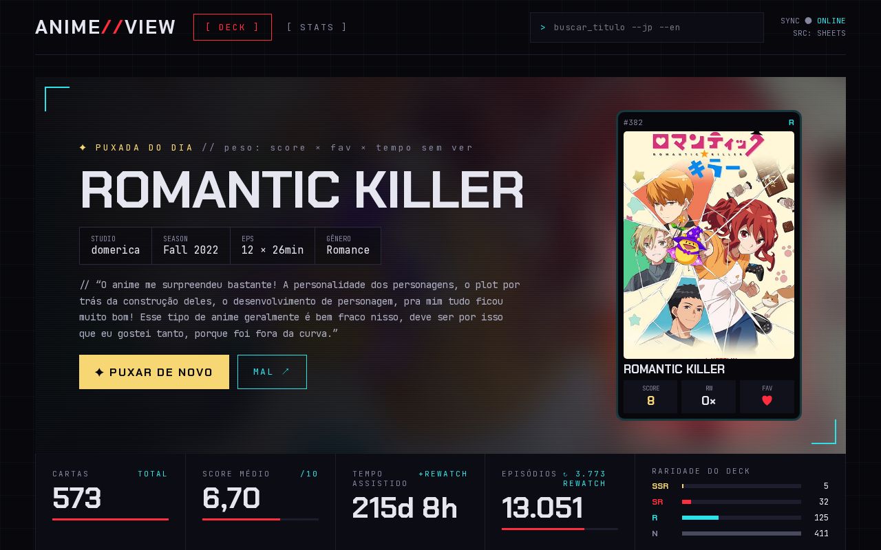Preview of Anime View