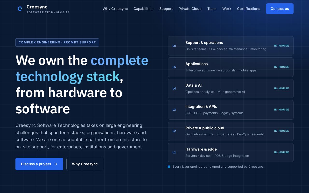 Preview of Creesync Software Technologies