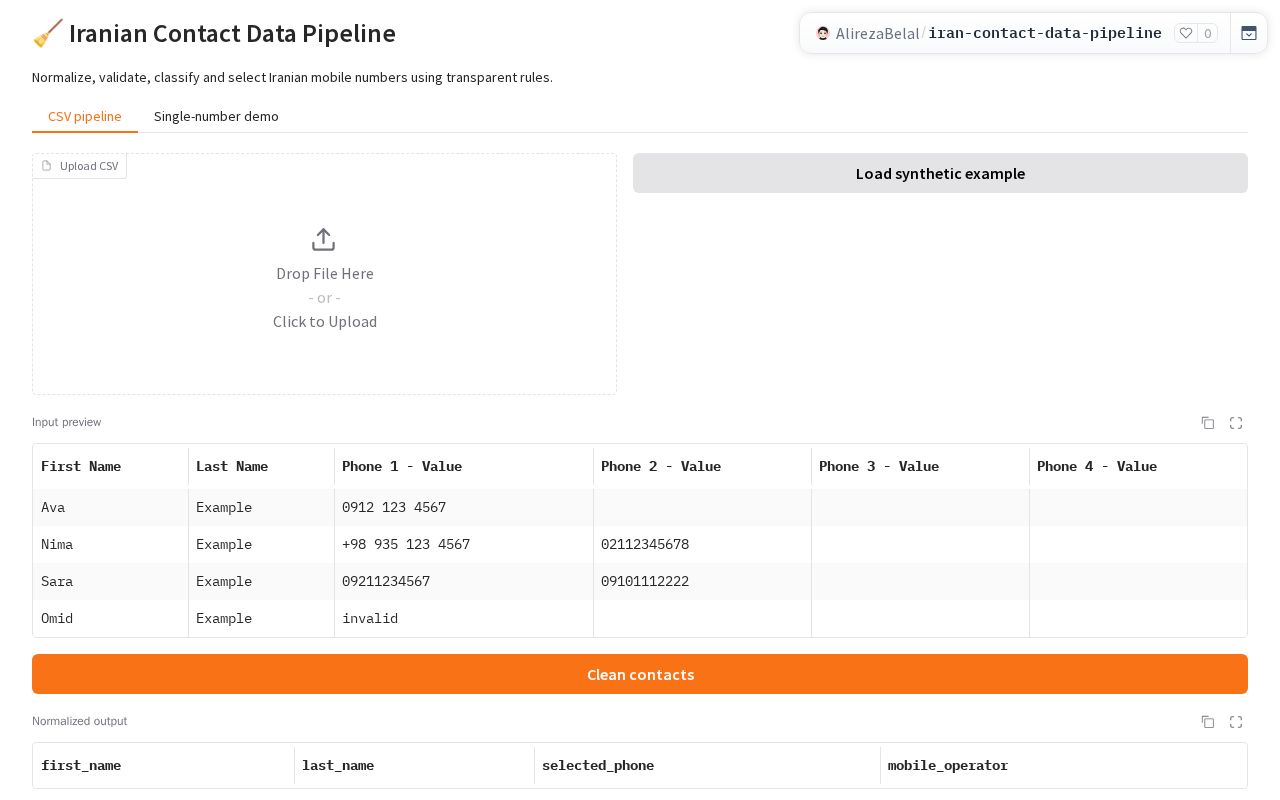 Preview of Iranian Contact Data Pipeline