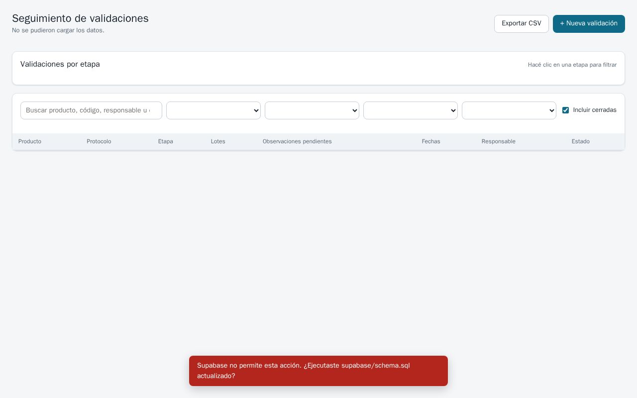Preview of Seguimiento De Validaciones