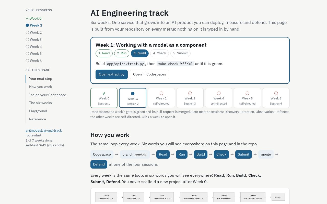 Preview of Ai Eng Track