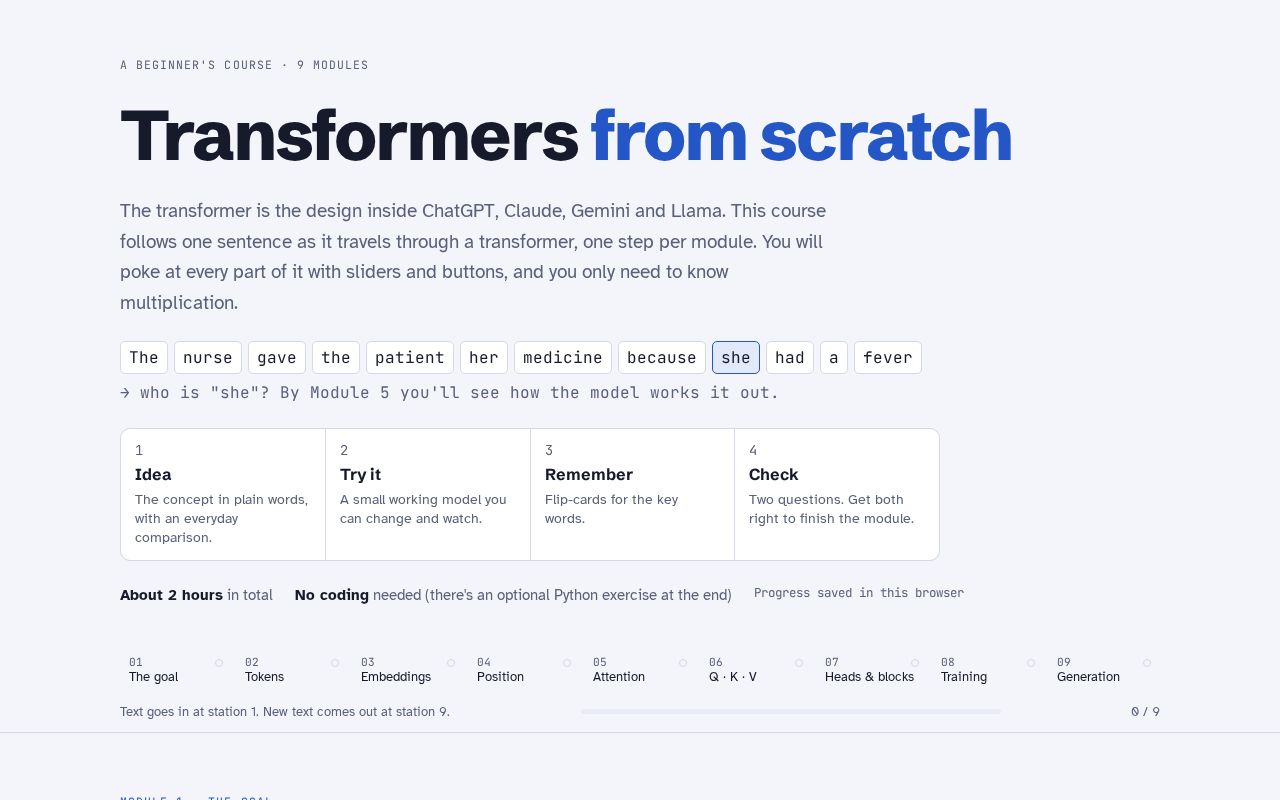 Preview of Transformers from Scratch
