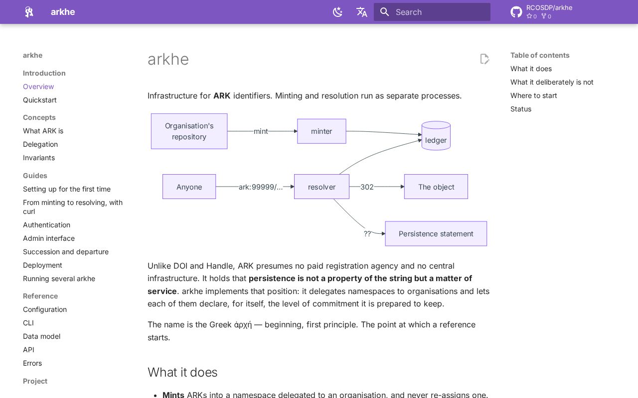 Preview of Arkhe