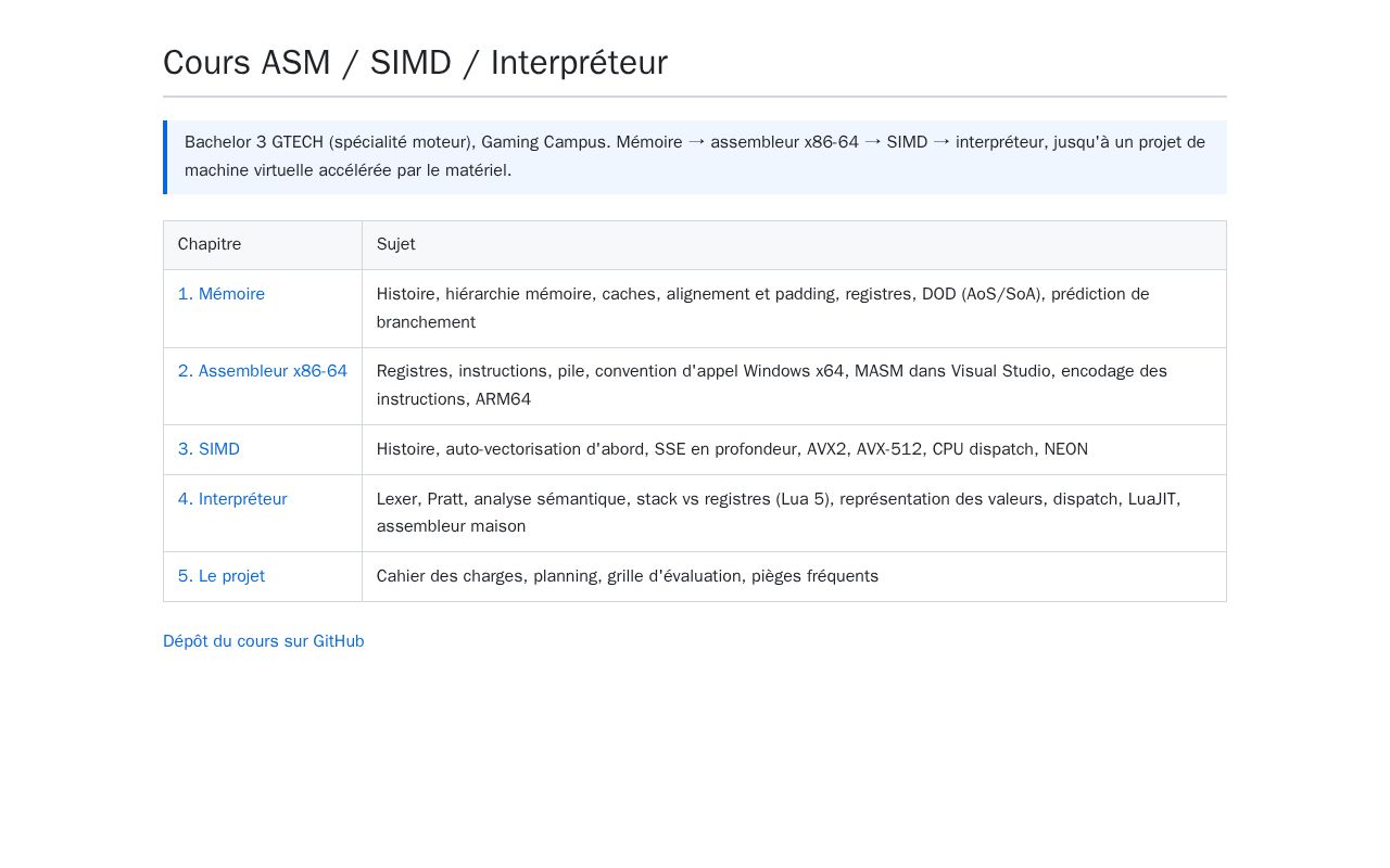 Preview of Hardware Acceleration