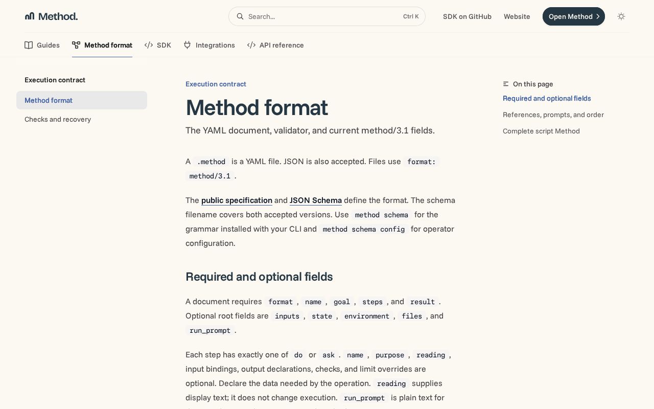 Preview of Method Spec