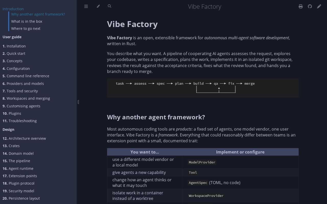 Preview of Introduction