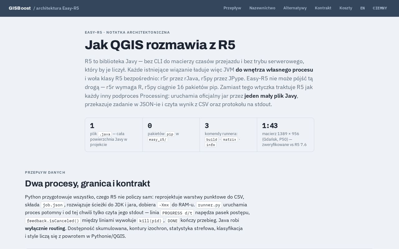 Preview of Easy R5