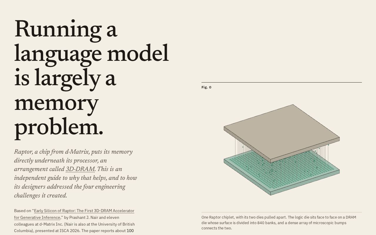 Preview of 3d Dram Explained