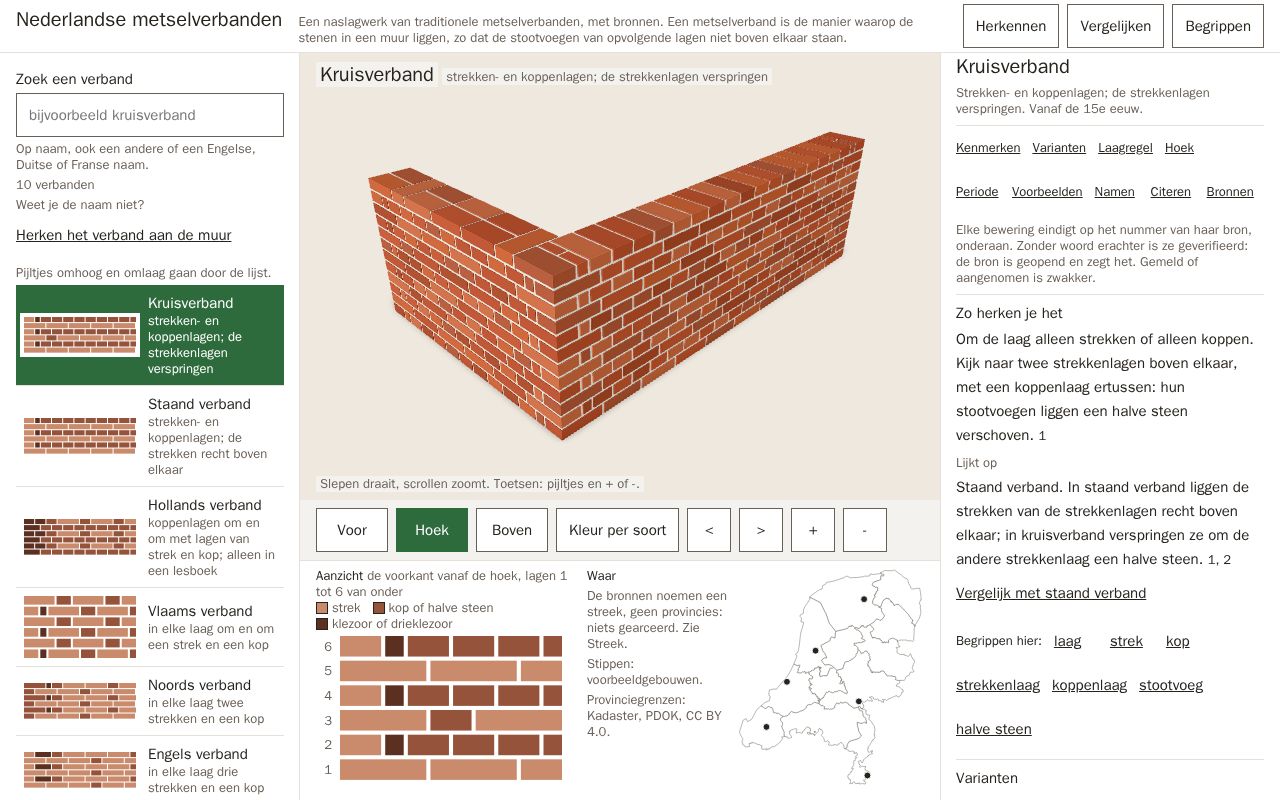 Preview of Metselverbanden