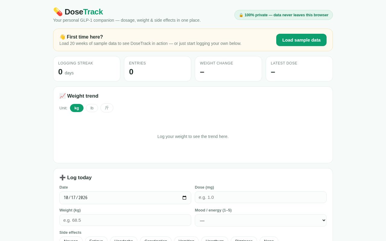 Preview of Dosetrack