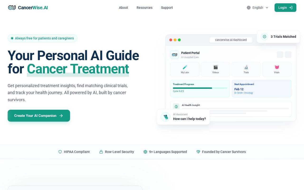 Preview of Cancer Wise AI