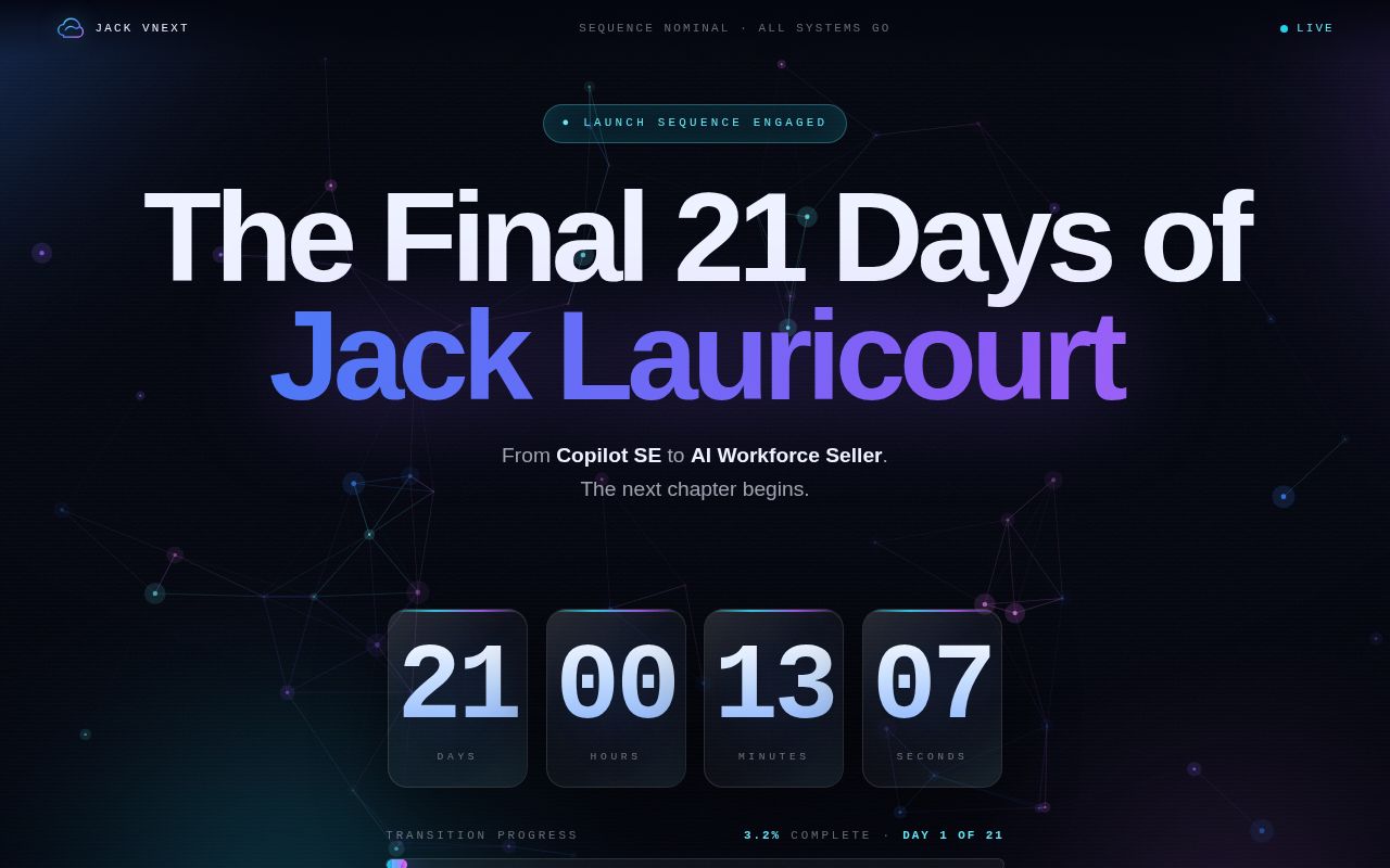 Preview of The Final 21 Days of Jack Lauricourt