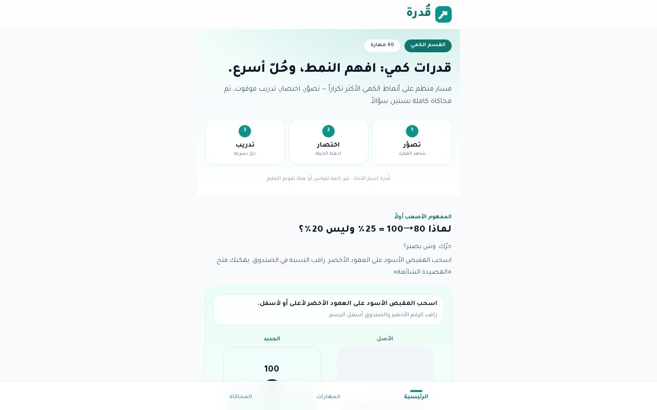 Preview of Qudrah