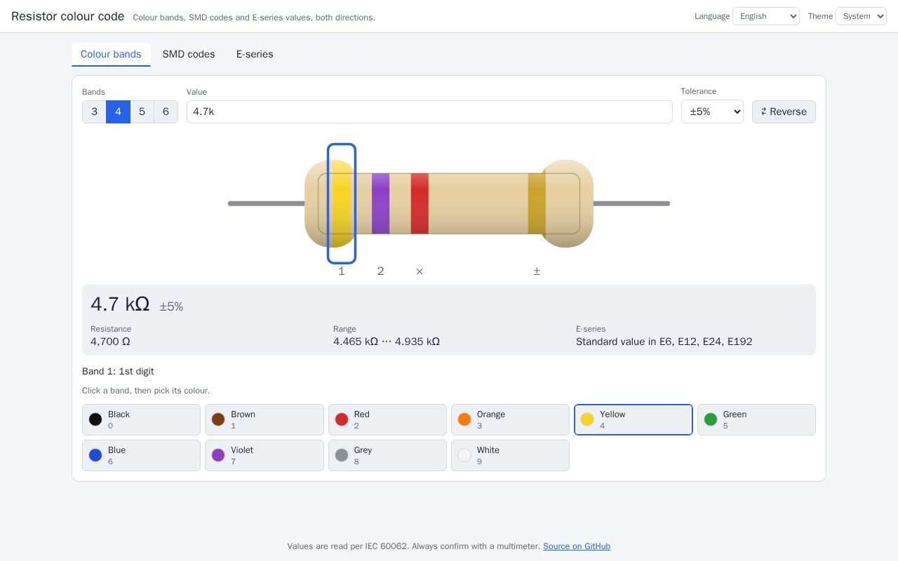 Preview of Resistor Color Code