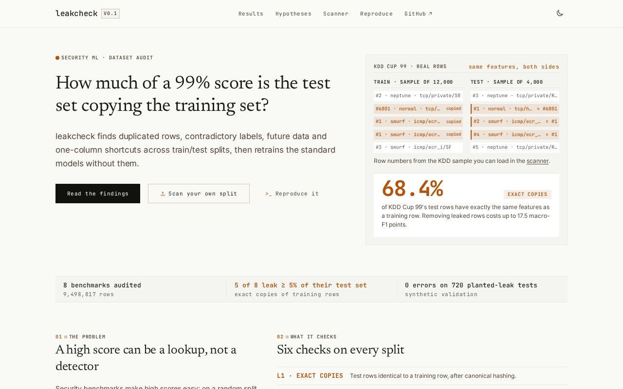 Preview of Leakcheck