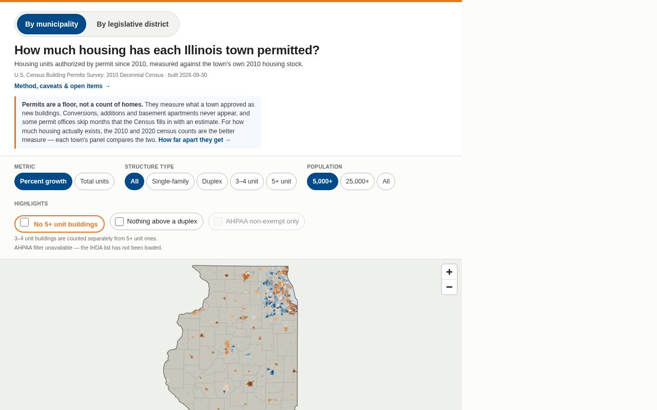 Preview of Il Permit Map