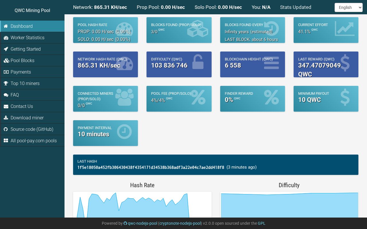 Preview of Qwc Nodejs Pool