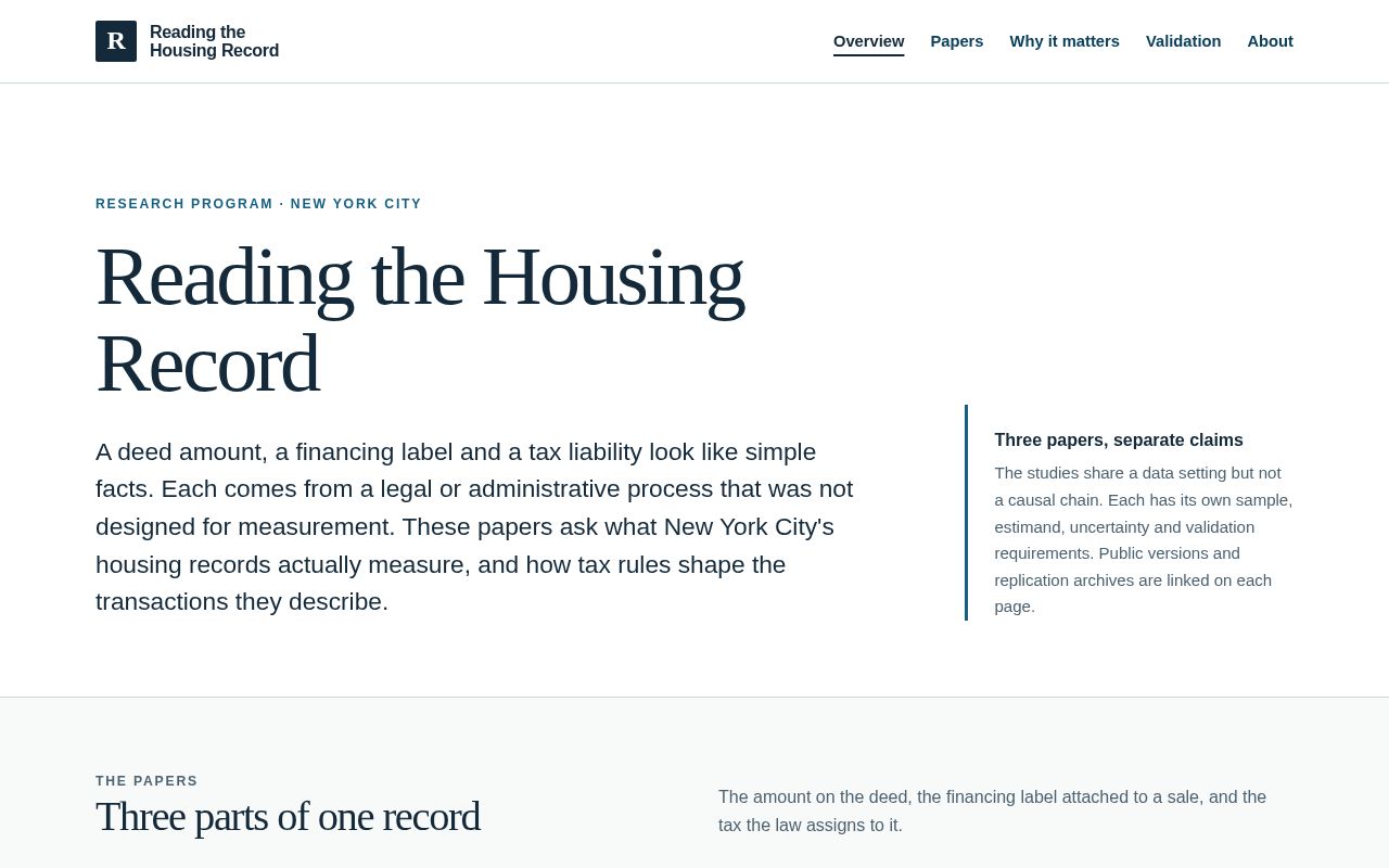 Preview of Reading The Housing Record