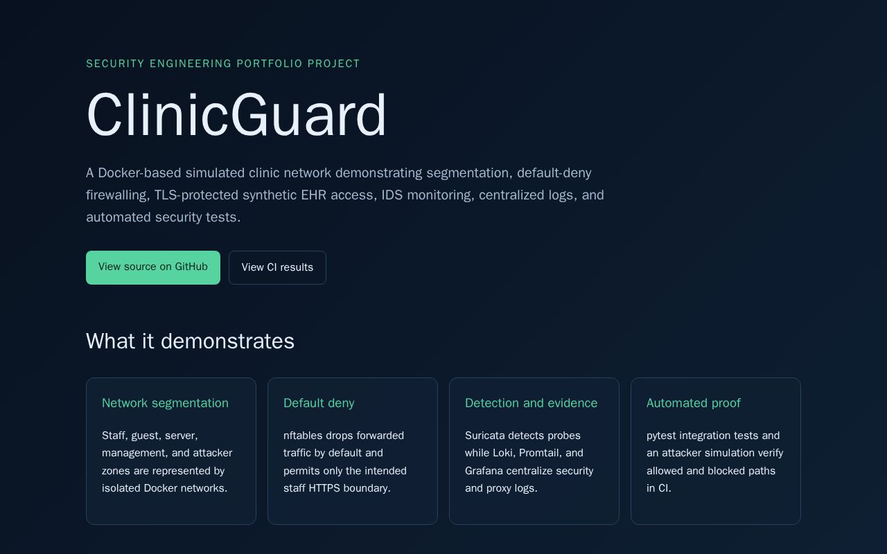 Preview of Clinicguard
