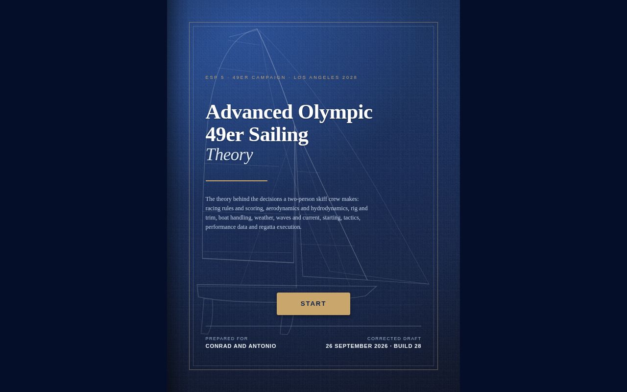 Preview of 49er Theory Book
