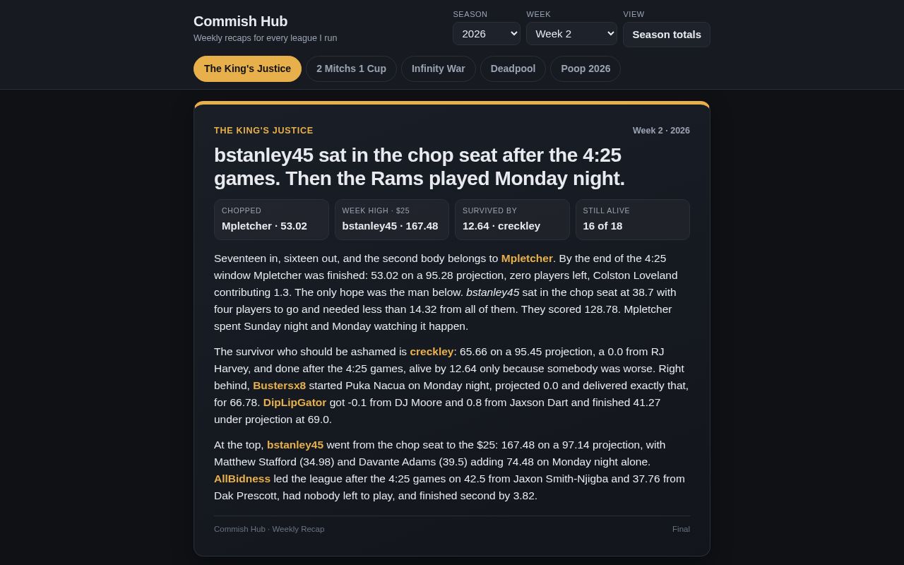Preview of Commish Hub