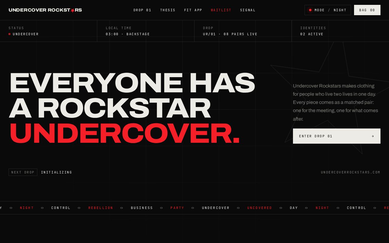 Preview of Undercover Rockstars