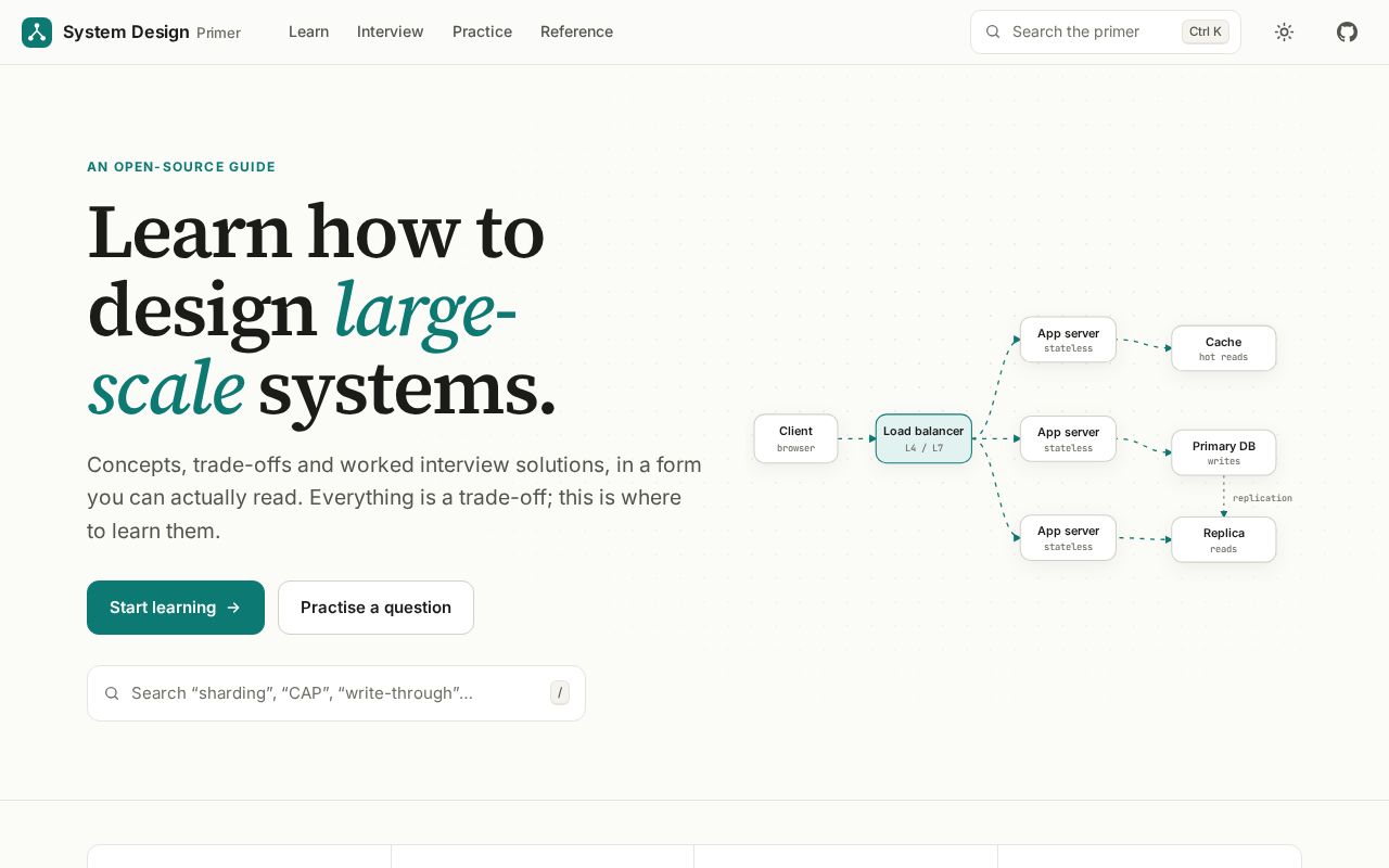 Preview of System Design Primer