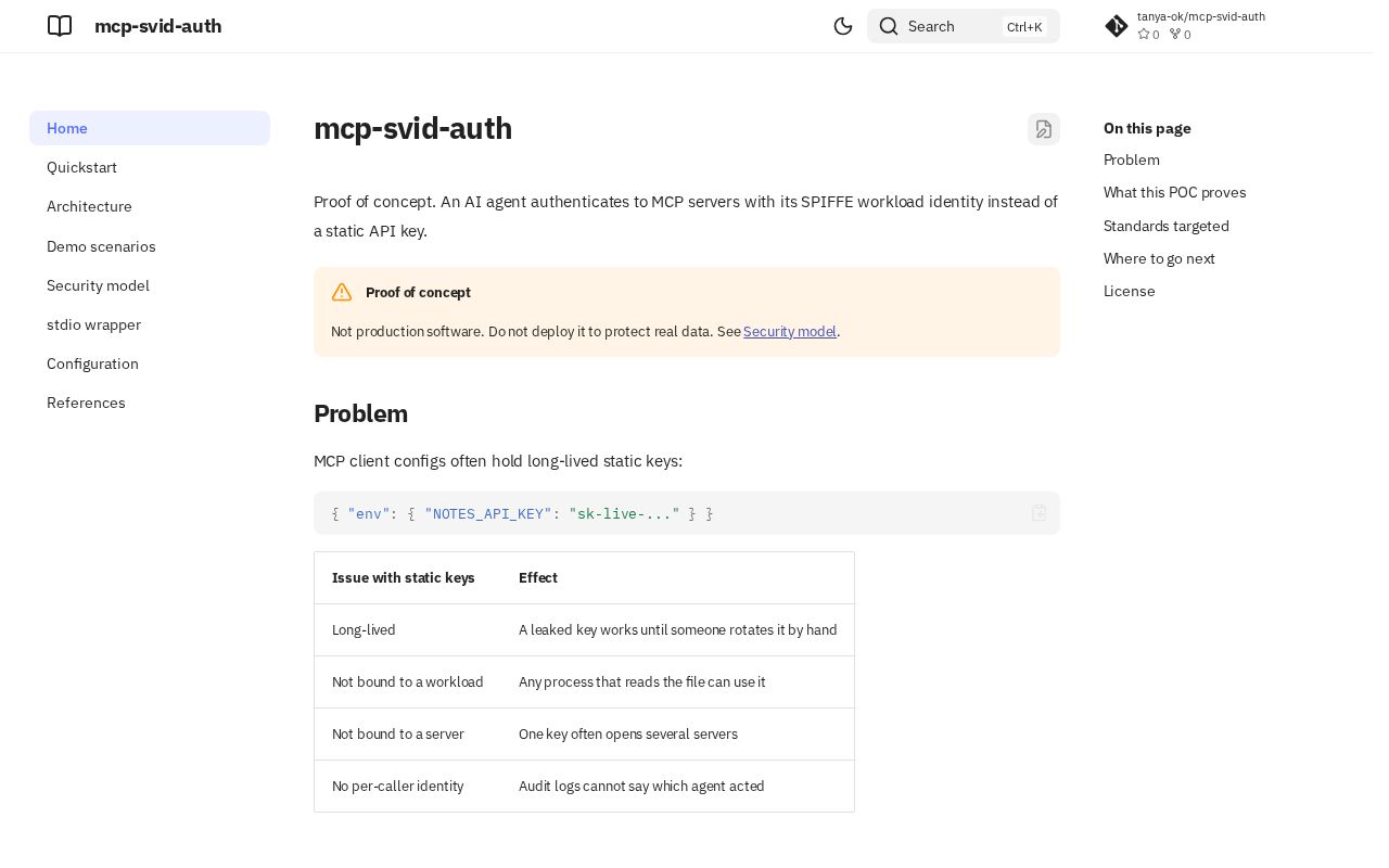 Preview of Mcp Svid Auth