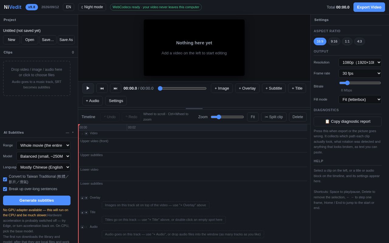 Preview of NiVedit