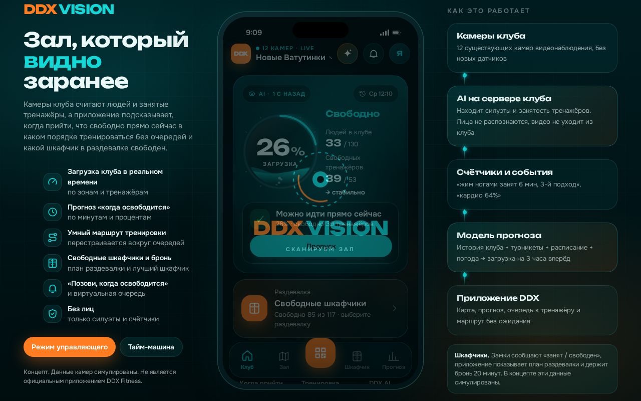Preview of Ddx Vision