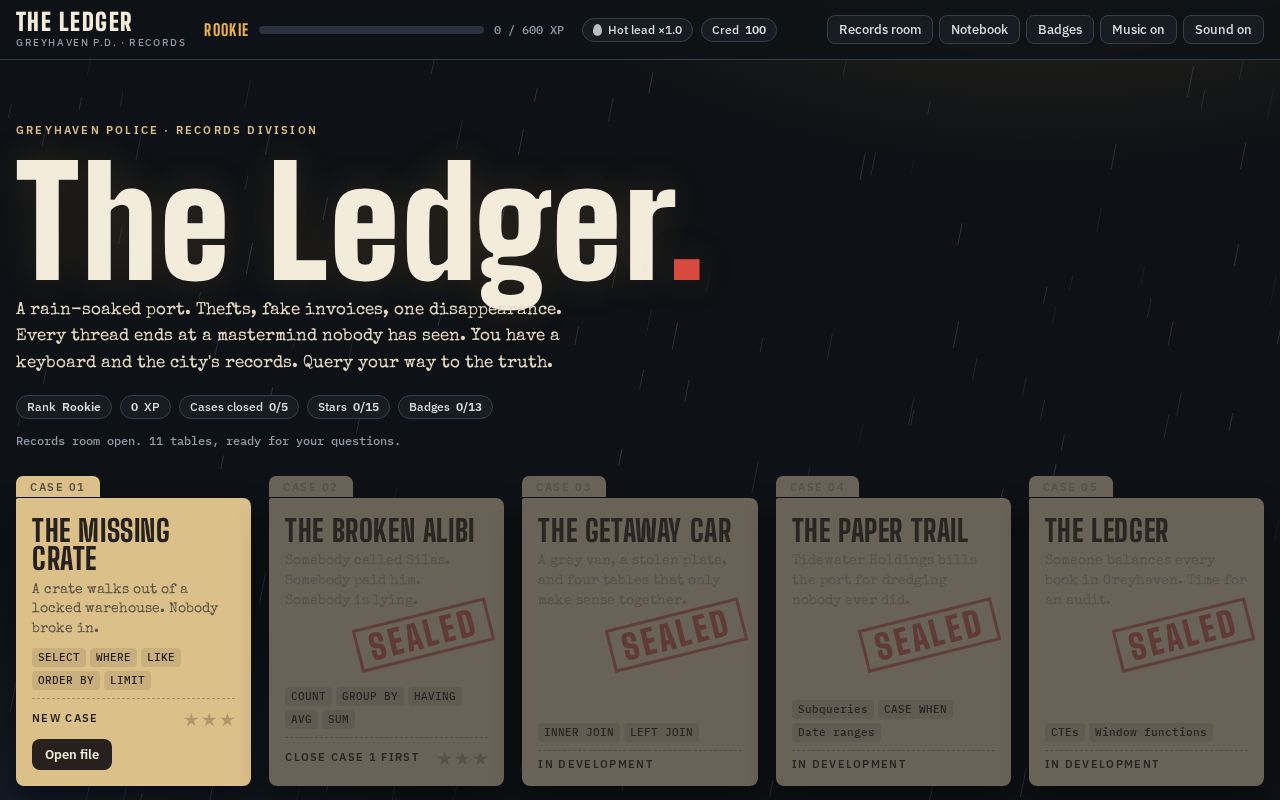 Preview of The Ledger Sql Detective