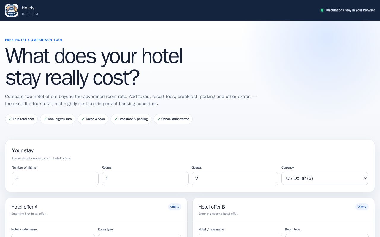 Preview of Hotel True Cost